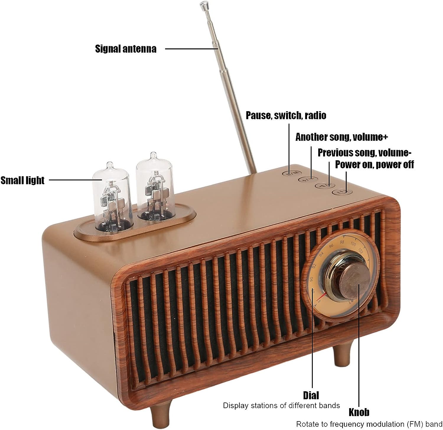 Lecteur radio rétro vintage multifonctionnel