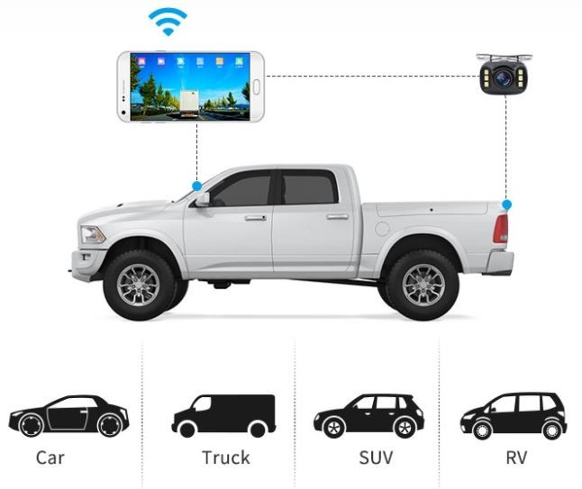 Caméra de recul solaire wifi idéal pour camping car ou camion ou