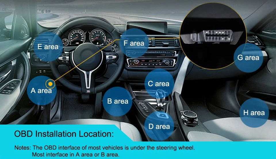 Dispositif de suivi de traqueur de localisateur de GPS de dispositif d'obd II de voiture