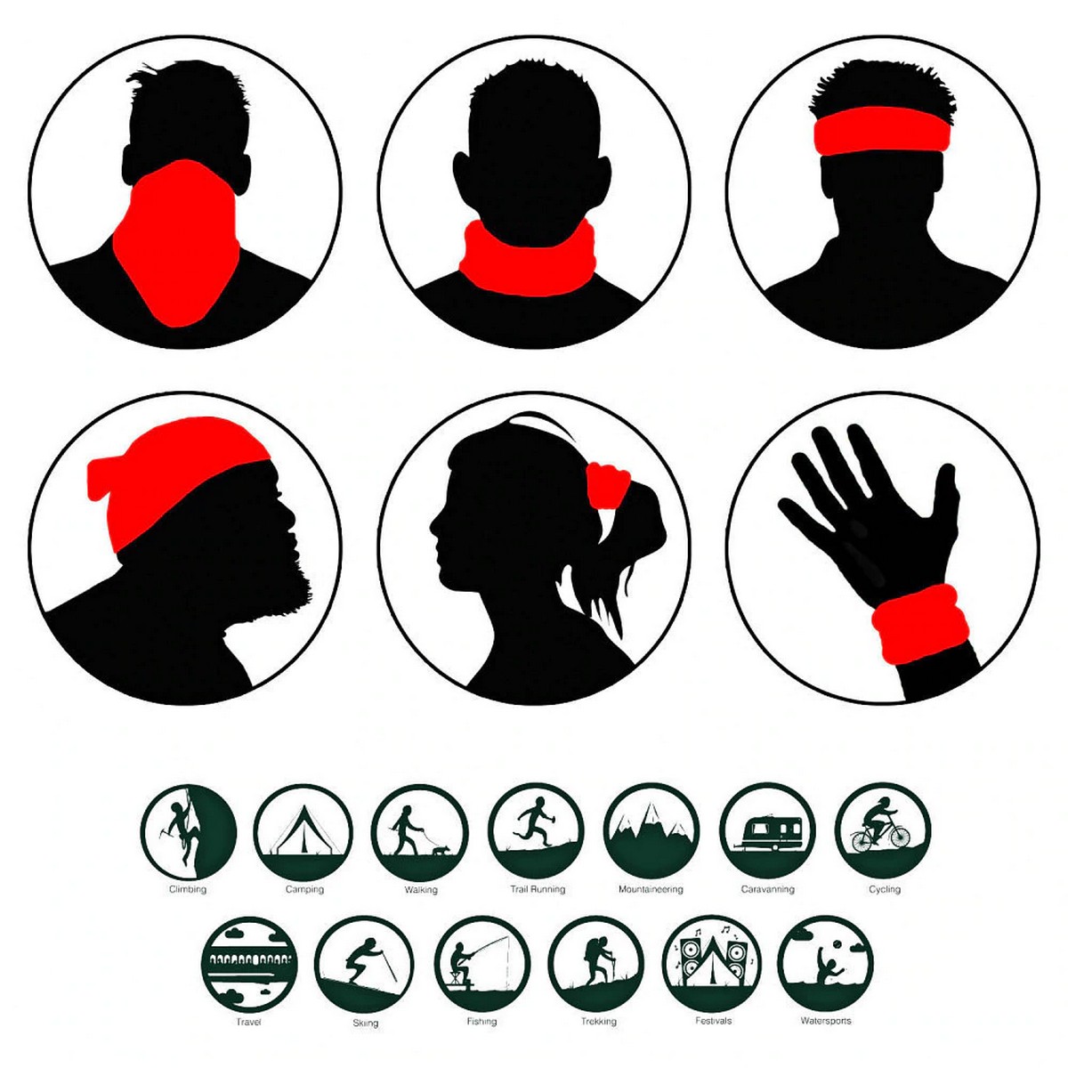 écharpe universelle pour le visage ou la tête - utilisation